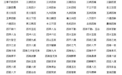 四字成语有哪些,传承智慧，丰富表达